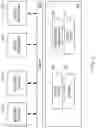 Fig. 03 - Sensor data transmission between a communication subsystem and a sensor subsystem