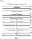 Fig. 06 - System and method for transmitting data and ordering asynchronous data