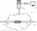 Fig. 01 - System and method for performing programmable analytics on network data