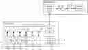 Fig. 01 - Autonomous distributed forwarding plane traceability based anomaly detection in application traffic for hyper-scale SD-WAN