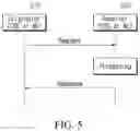 Fig. 05 - METHOD AND APPARATUS FOR DETECTING ABNORMAL BEHAVIOR IN MACHINE-TO-MACHINE SYSTEM