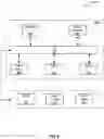 Fig. 16 - Systems and methods for identifying correlations of certain scenarios to performance of network communications