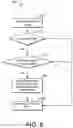 Fig. 07 - Information processing method, interconnection device and computer-readable storage medium