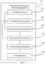 Fig. 09 - Packet transmission path determining method, apparatus, and system, and computer storage medium