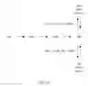 Fig. 08 - Simulation design method for bay layer devices of smart substation