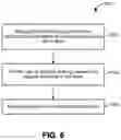 Fig. 07 - Techniques for steering network traffic to regions of a cloud computing system