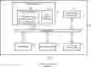 Fig. 01 - Asset ranking and classification systems and methods