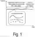 Fig. 02 - Prediction apparatus, prediction method and program