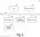 Fig. 06 - Prediction apparatus, prediction method and program