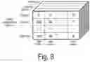Fig. 09 - Prediction apparatus, prediction method and program