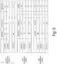Fig. 10 - Prediction apparatus, prediction method and program