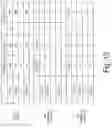 Fig. 14 - Prediction apparatus, prediction method and program