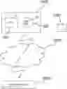 Fig. 01 - Luminaire network system