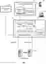 Fig. 01 - ENTERPRISE BUSINESS MOBILE DASHBOARD