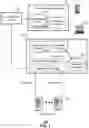 Fig. 02 - ENTERPRISE BUSINESS MOBILE DASHBOARD