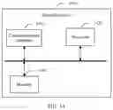 Fig. 14 - Tunnel establishment method, apparatus, and system