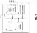 Fig. 02 - Integration of a messaging platform with a remote network management application