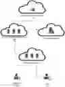 Fig. 01 - Managing and executing serverless function command sets in a messaging service