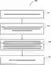 Fig. 01 - Recipient-side dynamic customization of a correspondence intended for the recipient