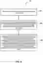 Fig. 06 - Recipient-side dynamic customization of a correspondence intended for the recipient
