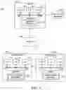 Fig. 02 - GENERATING CURATED MATCHES AMONG INDIVIDUALS