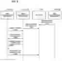 Fig. 06 - Information processing device, control method for information processing device, and recording medium, that suppress duplication of a device name in a DNS server