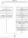 Fig. 12 - Data network name (DNN) manipulation