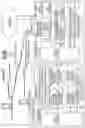 Fig. 15 - Data network name (DNN) manipulation