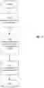 Fig. 23 - Data network name (DNN) manipulation