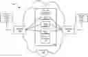 Fig. 01 - End-to-end network security service for workloads across different network environments