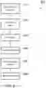 Fig. 09 - Method And Apparatus For Remote Network Management