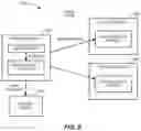 Fig. 07 - Protecting cloud application secret key with multi-party computation algorithm