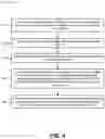 Fig. 07 - System and method for providing a privacy layer to secure client data in a network