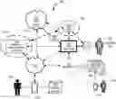 Fig. 01 - Digital identity network alerts