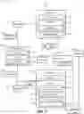 Fig. 01 - Systems and method for providing a data security service