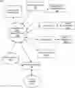 Fig. 01 - User authentication using tokens