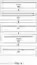 Fig. 05 - Dual domain cloud Kerberos authentication