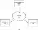 Fig. 01 - Memory-free anomaly detection for risk management systems