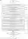 Fig. 01 - SINGLE-SIGN-ON FOR THIRD PARTY MOBILE APPLICATIONS