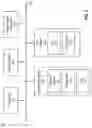 Fig. 03 - SINGLE-SIGN-ON FOR THIRD PARTY MOBILE APPLICATIONS
