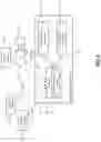 Fig. 05 - SINGLE-SIGN-ON FOR THIRD PARTY MOBILE APPLICATIONS