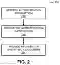 Fig. 03 - End-to-End Product Authentication Technique