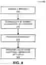 Fig. 05 - End-to-End Product Authentication Technique