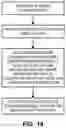 Fig. 15 - End-to-End Product Authentication Technique