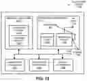 Fig. 16 - End-to-End Product Authentication Technique