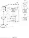 Fig. 08 - SYSTEMS AND METHODS FOR BIG-DATA RESOURCE MANAGEMENT