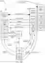 Fig. 12 - SYSTEMS AND METHODS FOR BIG-DATA RESOURCE MANAGEMENT