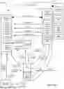 Fig. 13 - SYSTEMS AND METHODS FOR BIG-DATA RESOURCE MANAGEMENT