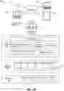 Fig. 02 - Private data exchange metrics sharing