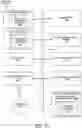 Fig. 16 - Private data exchange metrics sharing